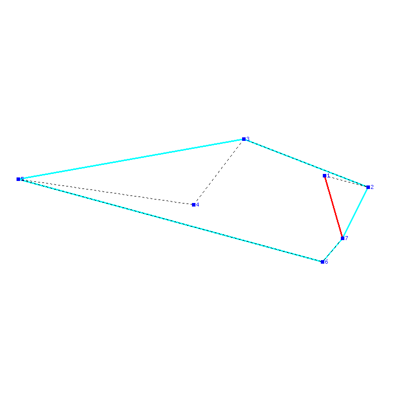 Flugauswertung